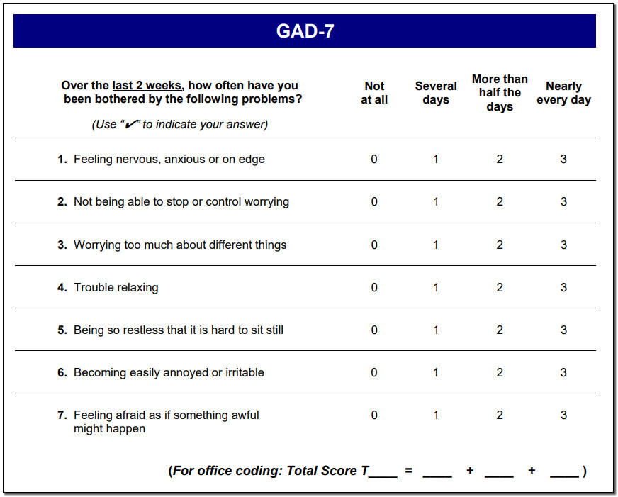 Gad 7 Scoring Graphing And Administering Now In Bon